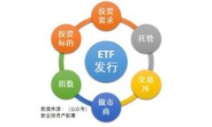 如何高效解决Tokenim误删问