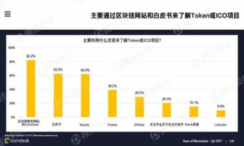 

如何在设备丢失后找回TokenIM账号？