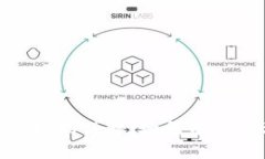 TokenIM销毁机制详解：如何